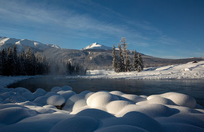 Scenic view of snowcapped mountains against sky during winter