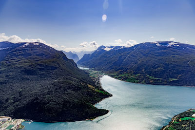 Scenic view of river amidst mountains against sky