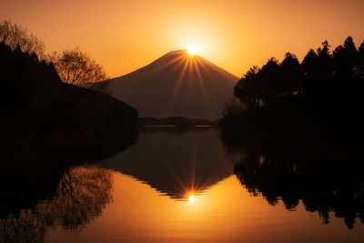 Scenic view of lake against sky during sunset