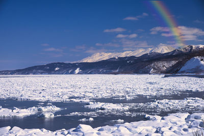 Scenic view of snow covered mountains against sky