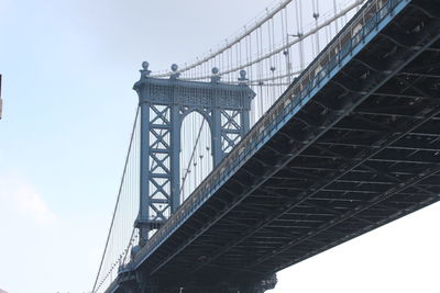 Low angle view of bridge against clear sky