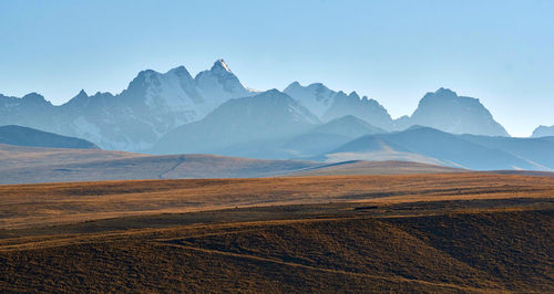 Scenic view of landscape against clear sky