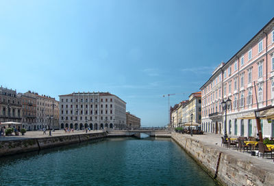 Trieste. ponterosso