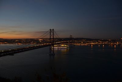 Illuminated bridge over river at night