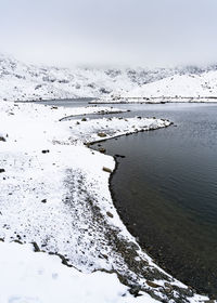 Scenic view of sea against sky during winter