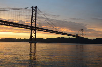 Silhouette bridge over river against sky during sunset