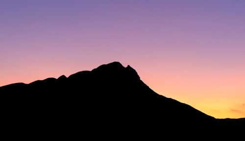 Scenic view of silhouette mountains against sky during sunset