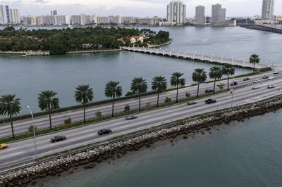 Miami south beach