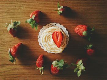 Directly above shot of leaves on table