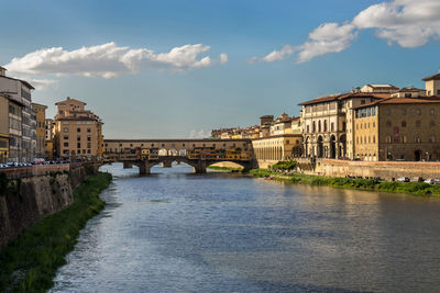 Bridge over river against buildings in city