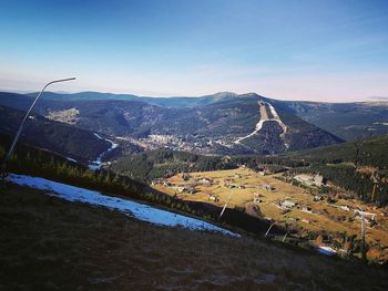 Aerial view of landscape against sky