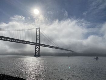 View of suspension bridge over sea