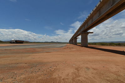 Road by landscape against sky