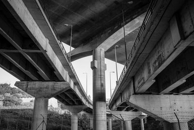 Low angle view of bridge