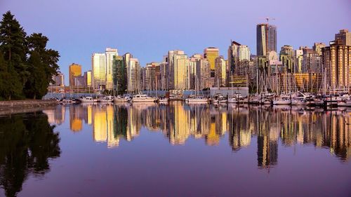 Scenic view of lake and cityscape against sky