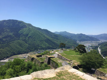 Scenic view of mountains against clear sky