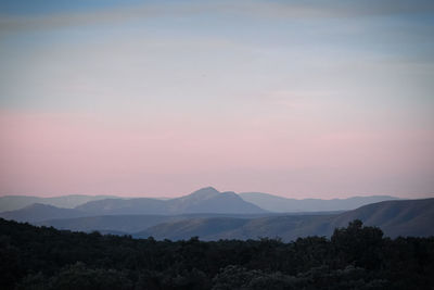 Scenic view of landscape against sky during sunset