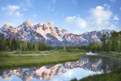 Scenic view of lake and mountains against sky