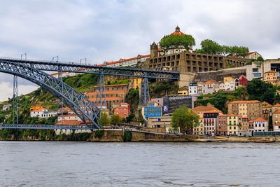 Bridge over river in city