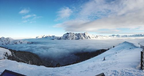 Scenic view of snowcapped mountains against sky