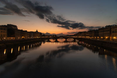 Bridge over river in city against sky at sunset