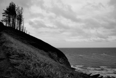 Scenic view of sea against cloudy sky