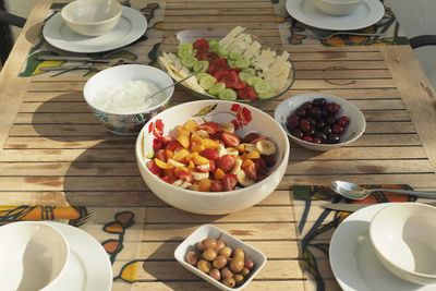 High angle view of breakfast on table