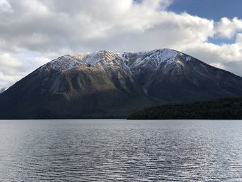 Scenic view of lake and snowcapped mountains against sky