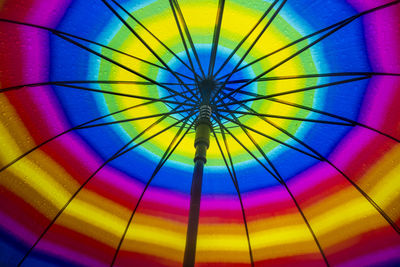 Close-up of multi colored parasol