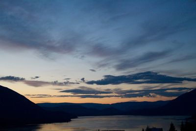Scenic view of lake against cloudy sky