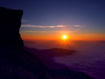 Scenic view of landscape against sky during sunset