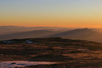 Scenic view of landscape against sky during sunset