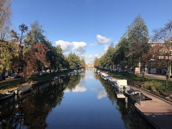 Amsterdam canal with a sunny sky reflection 