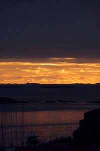 Scenic view of sky at sunset