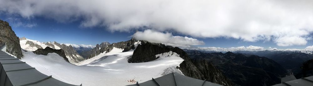 Panoramic shot of snowcapped mountains against sky