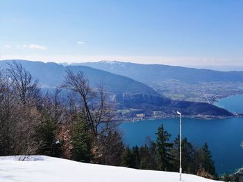 Scenic view of mountains against sky during winter