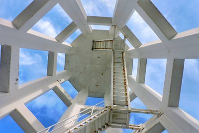 Low angle view of ceiling