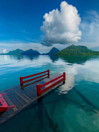 Scenic view of sea against sky