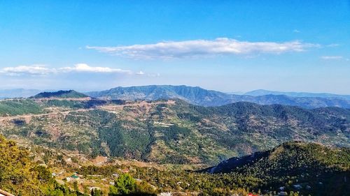 Scenic view of mountains against sky