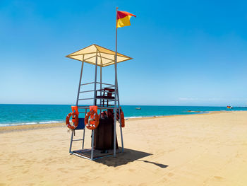 Scenic view of beach against clear blue sky