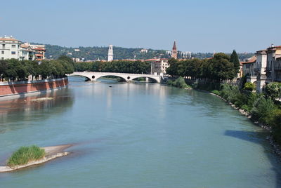 Bridge over river by buildings against clear sky