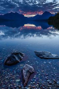 Scenic view of lake against sky during sunset