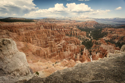 Scenic view of landscape against cloudy sky