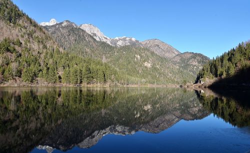 Scenic view of lake and mountains against clear blue sky