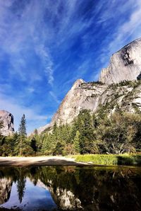 Scenic view of lake against blue sky