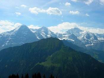 Scenic view of snowcapped mountains against sky