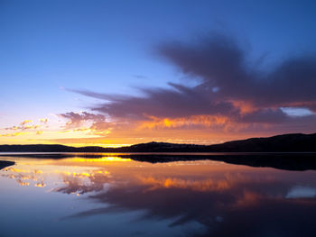 Scenic shot of calm lake