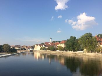 Scenic view of river against sky