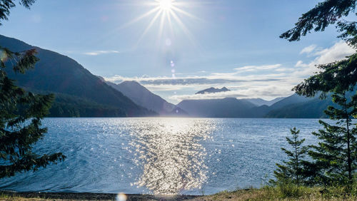 Scenic view of lake and mountains against sky