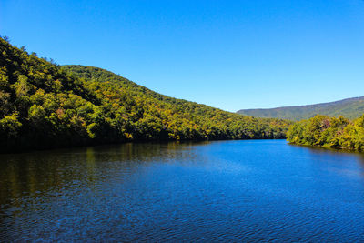 Scenic view of lake against clear blue sky